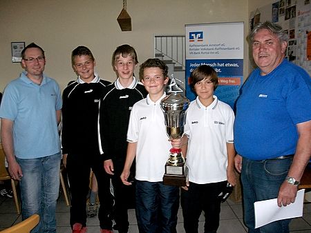 1106 rv cup u14 so11