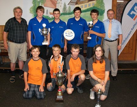 1207 rv cup