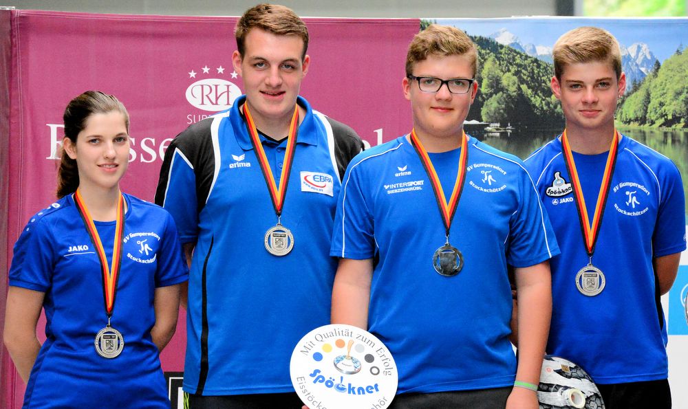 1709 dm u19 gump prien