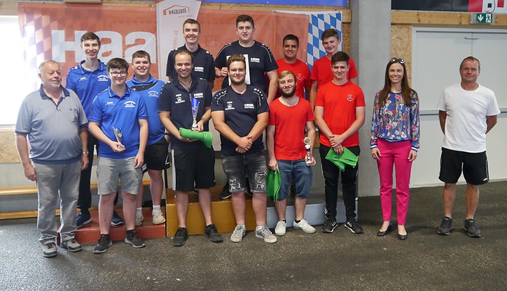 2208 haascup u19
