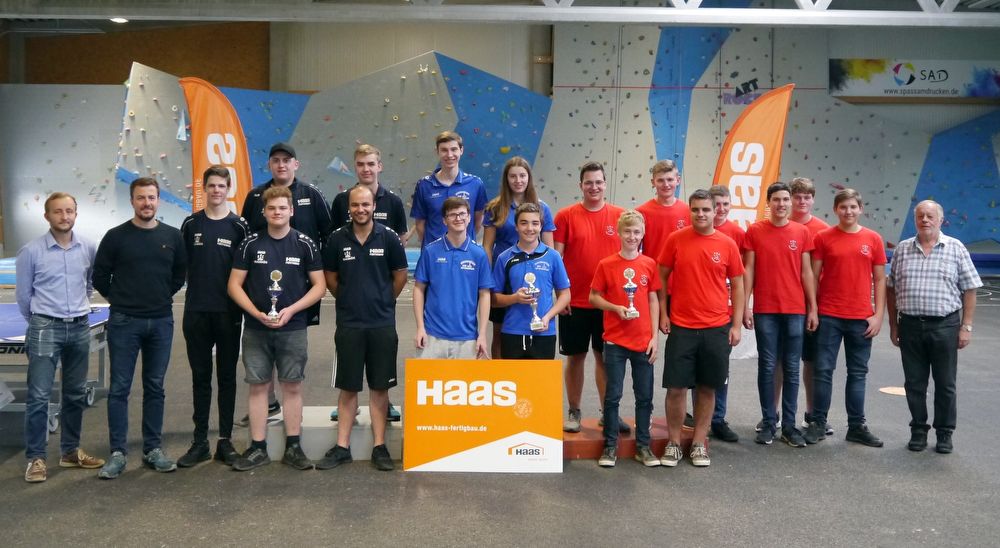 2308 haascp u19 sieger
